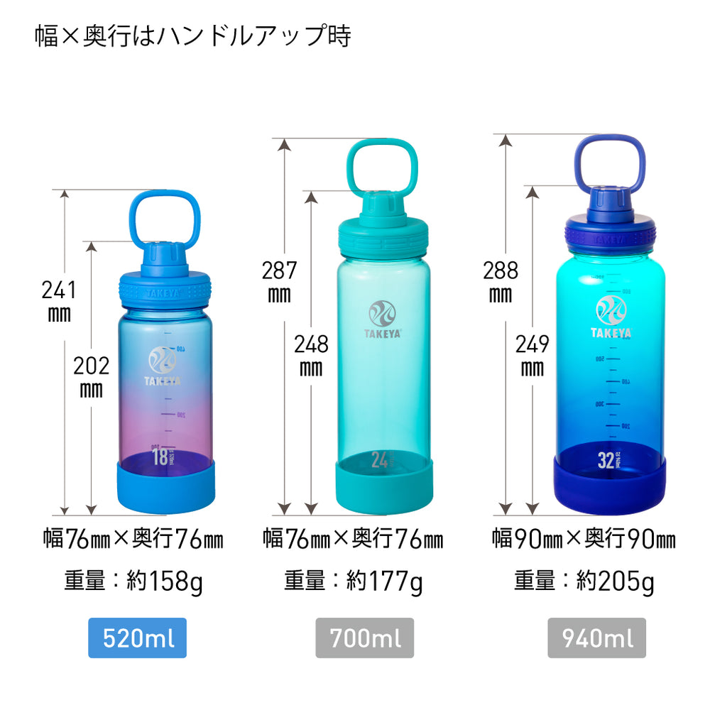 デュラブルボトルグラデーション 520ml 【送料無料】 – TAKEYA