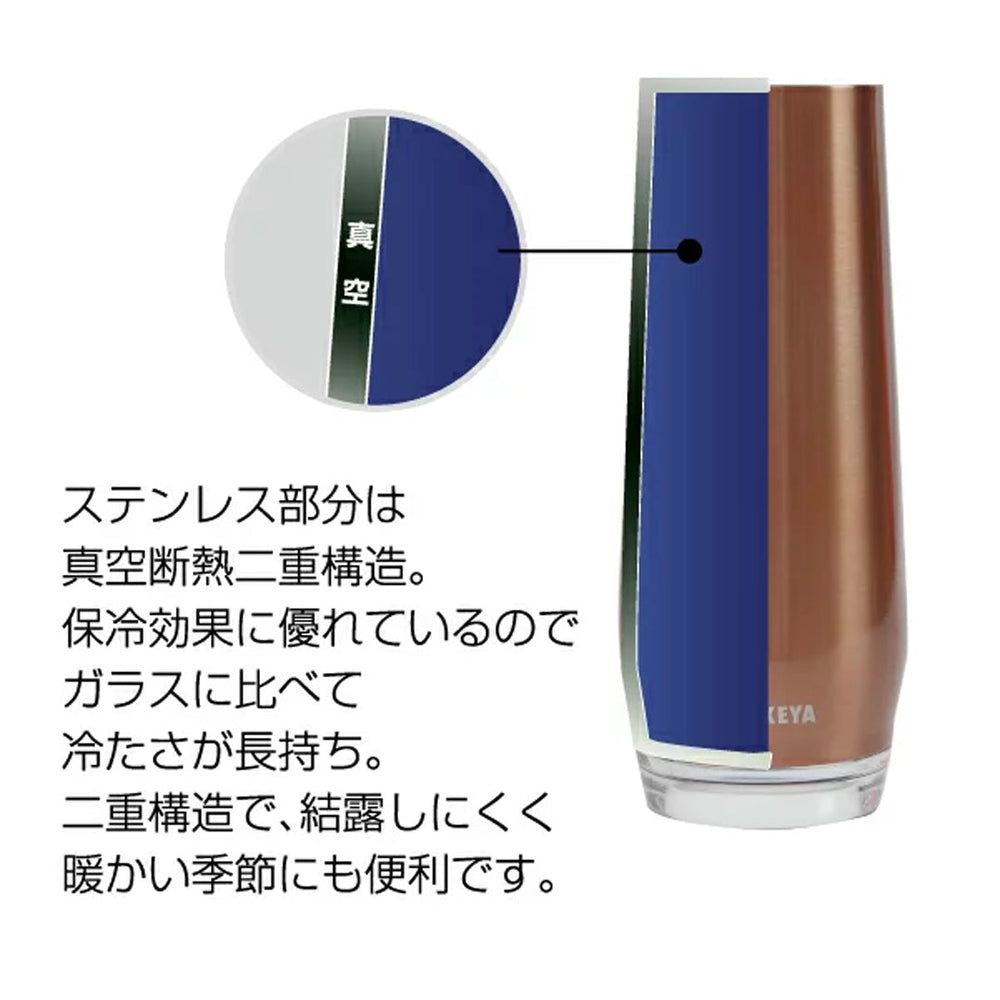 タケヤ シャンパンフルート 207ml 2個セット – TAKEYA【公式オンライン