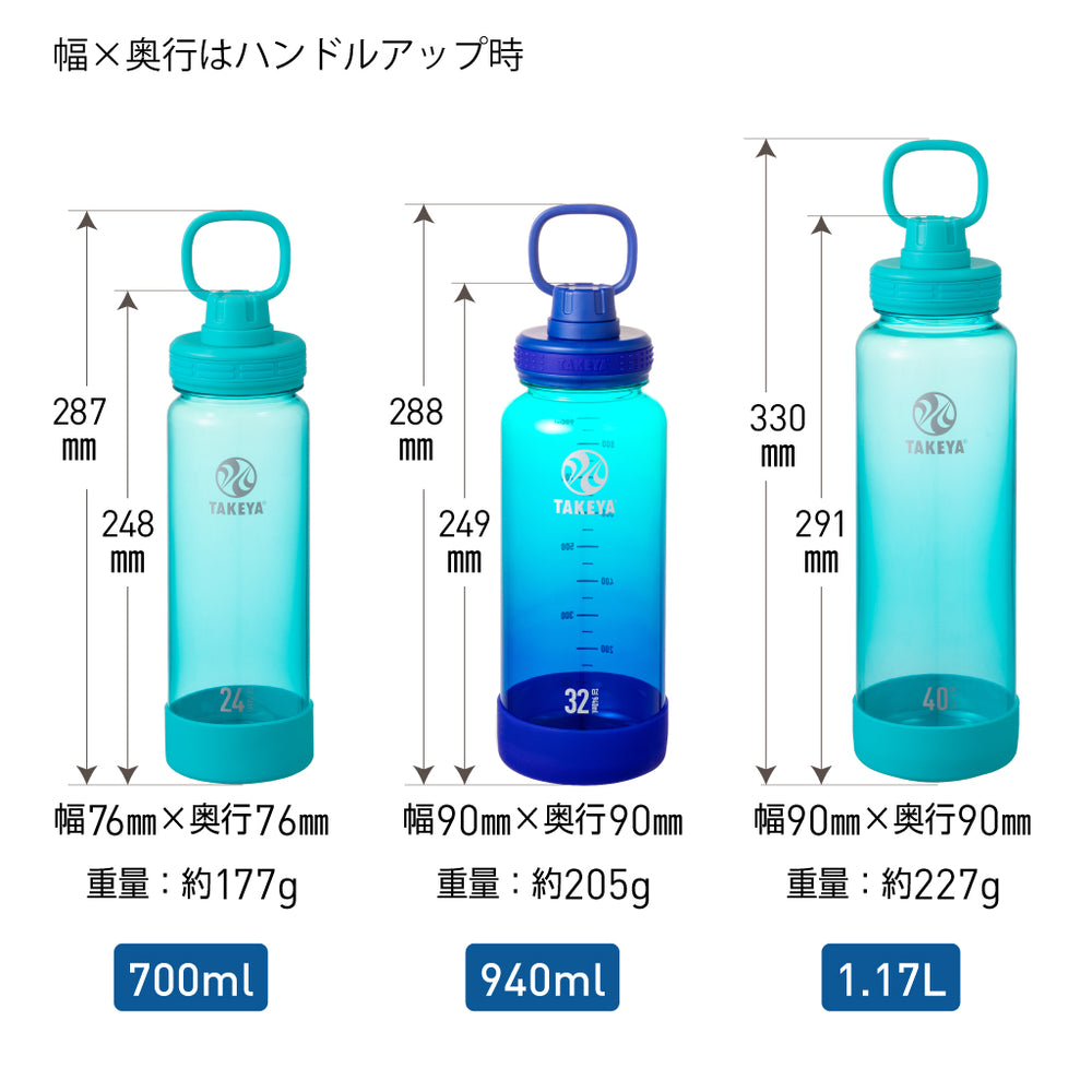 デュラブルボトルグラデーション 940ml 【送料無料】 – TAKEYA